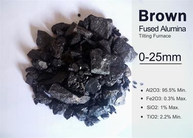 Минута алюминиевой окиси Ал2О3 95,5% размера 0-25мм Браун
